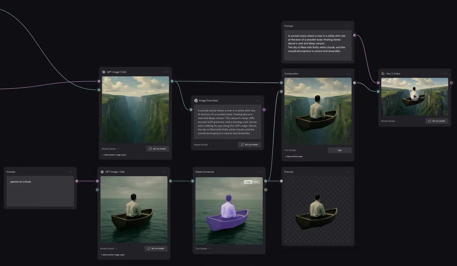 Figma Weave interface showing node-based AI workflow canvas