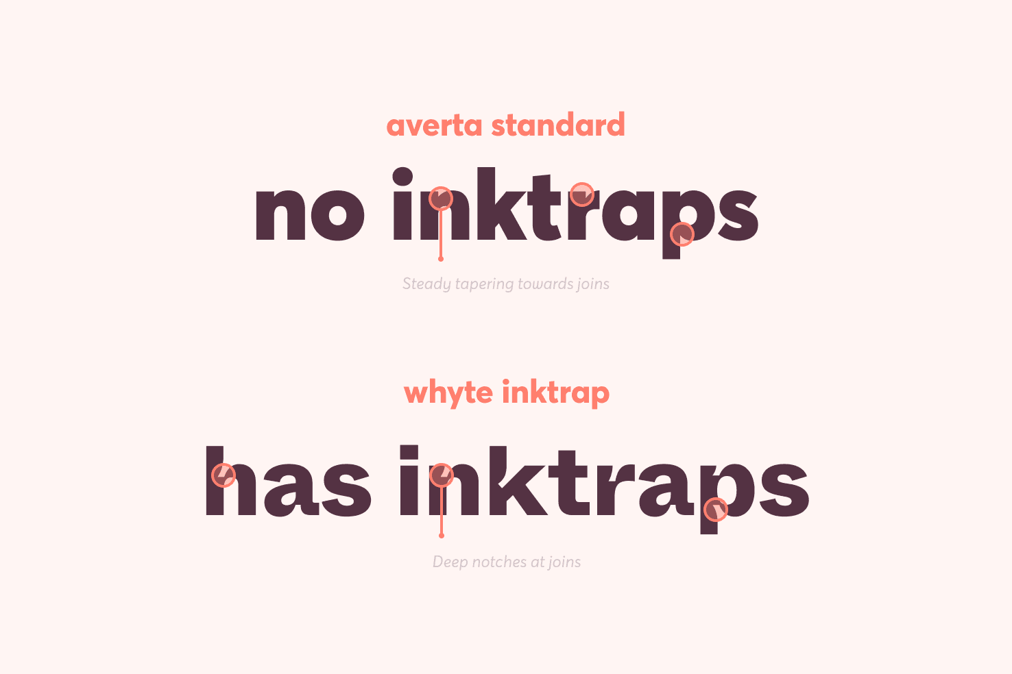 Example of ink trap typography showing the characteristic notches and cuts