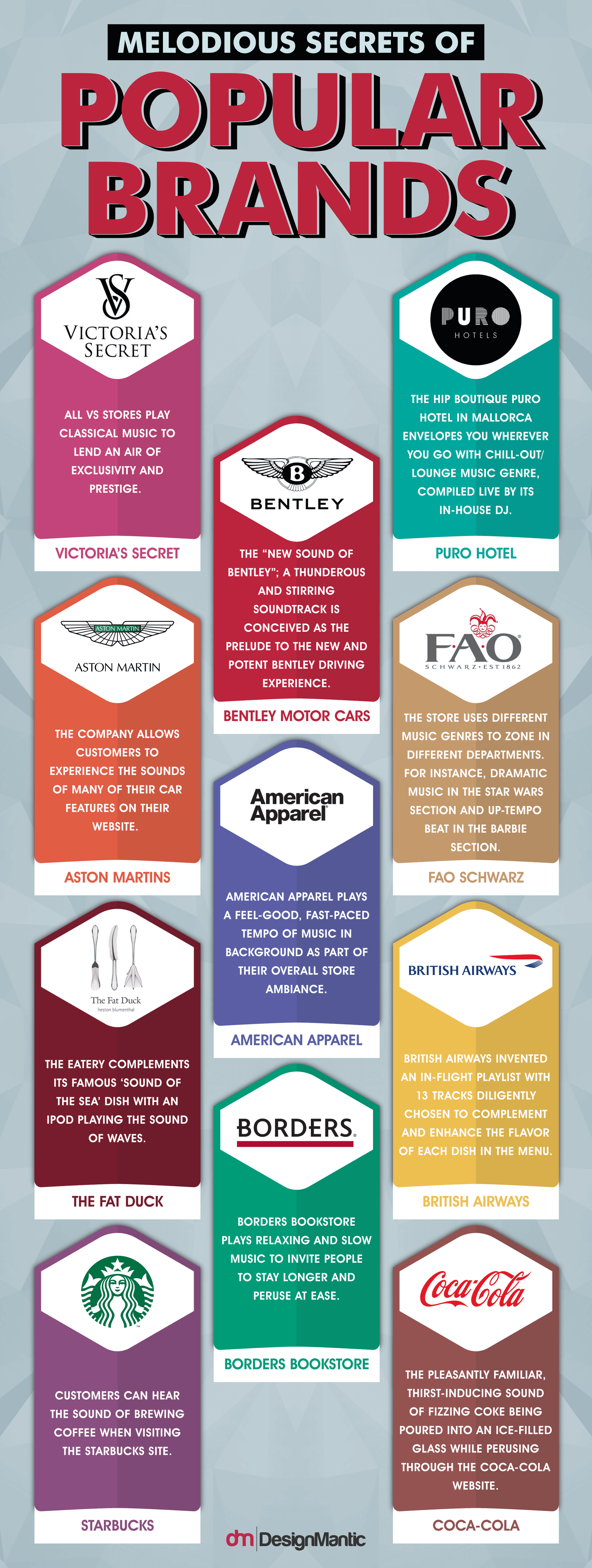 Popular brands use distinctive sound signatures to reinforce recognition