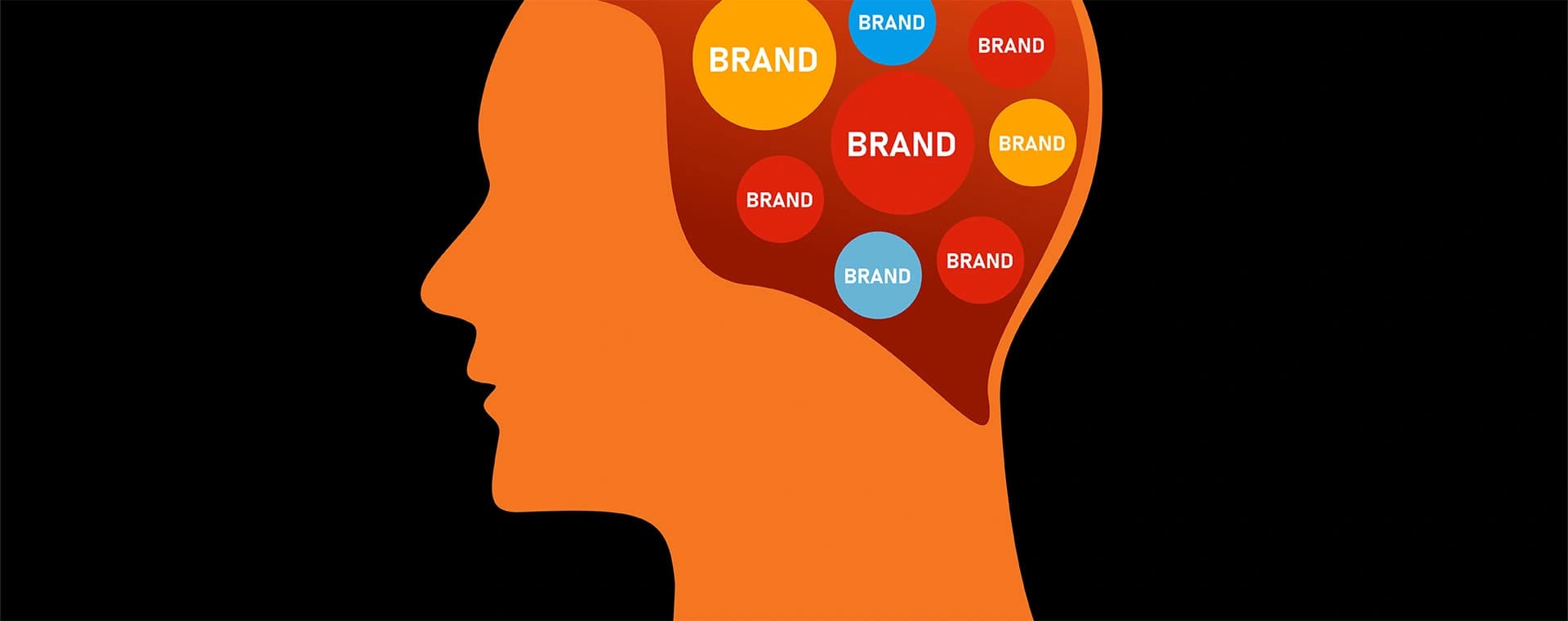 Human branding and authenticity