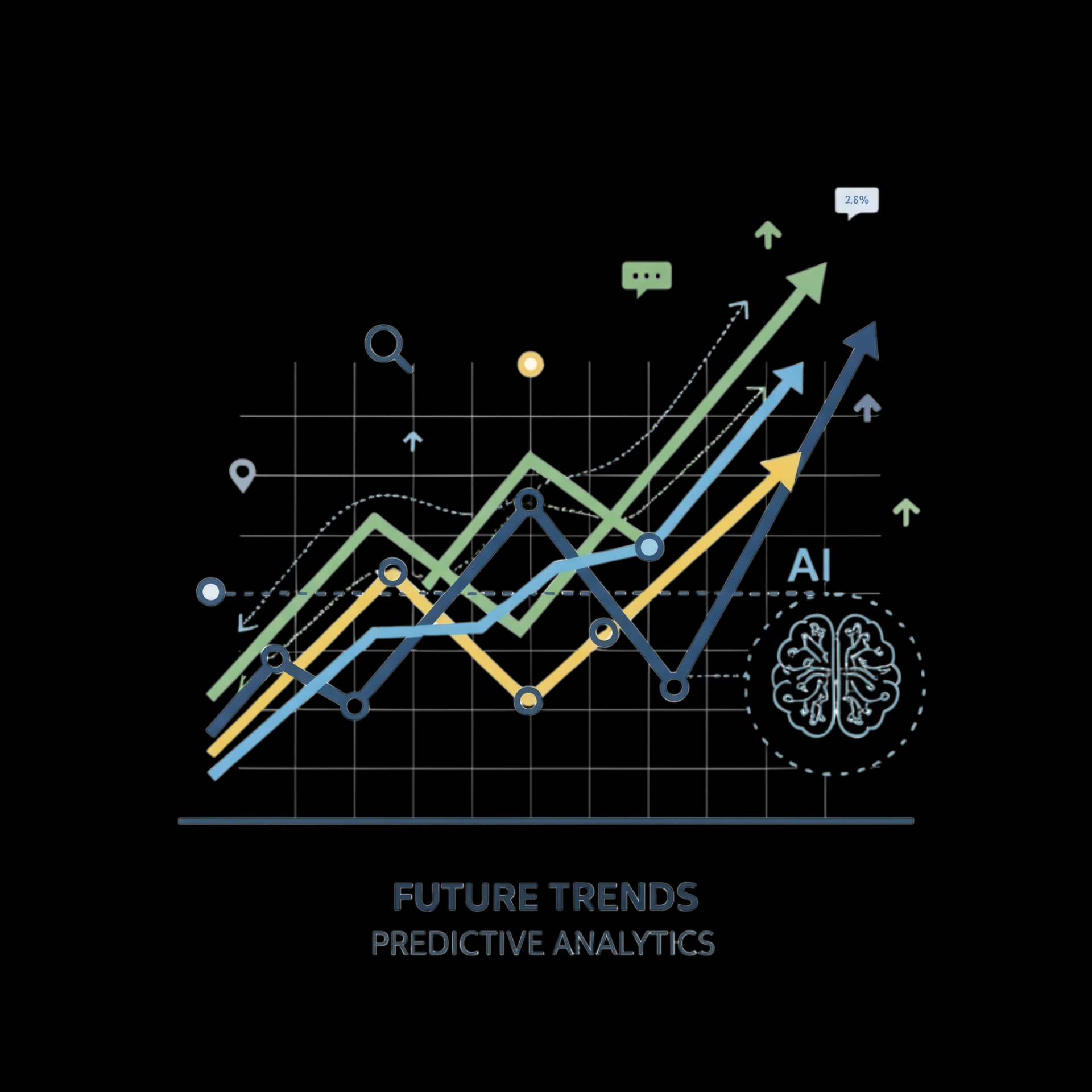 Predictive Analytics