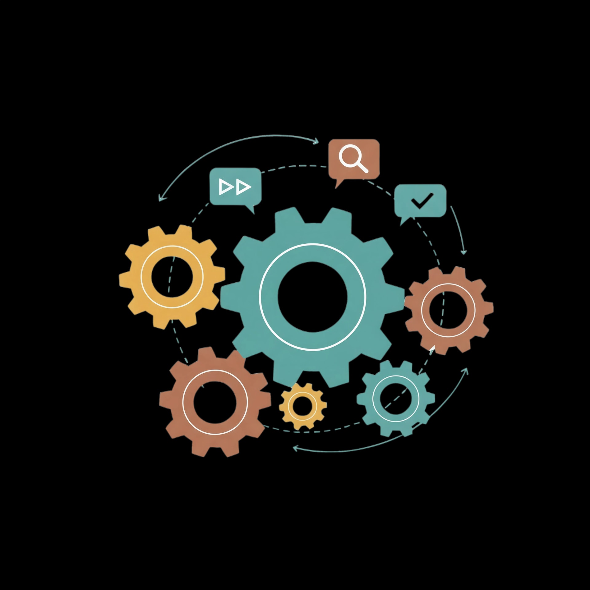 Operational Process Gears