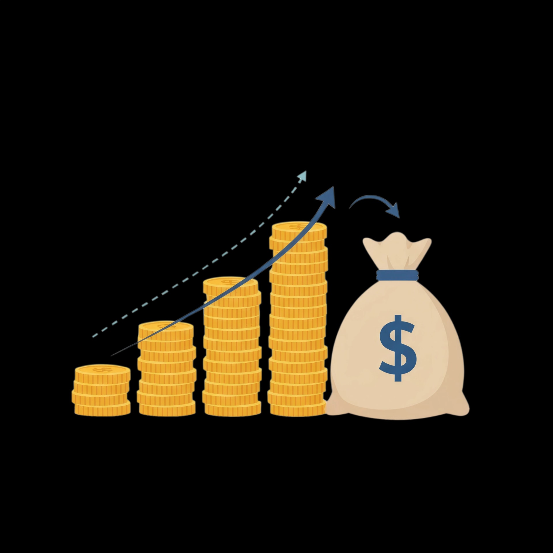 Financial Growth Stack