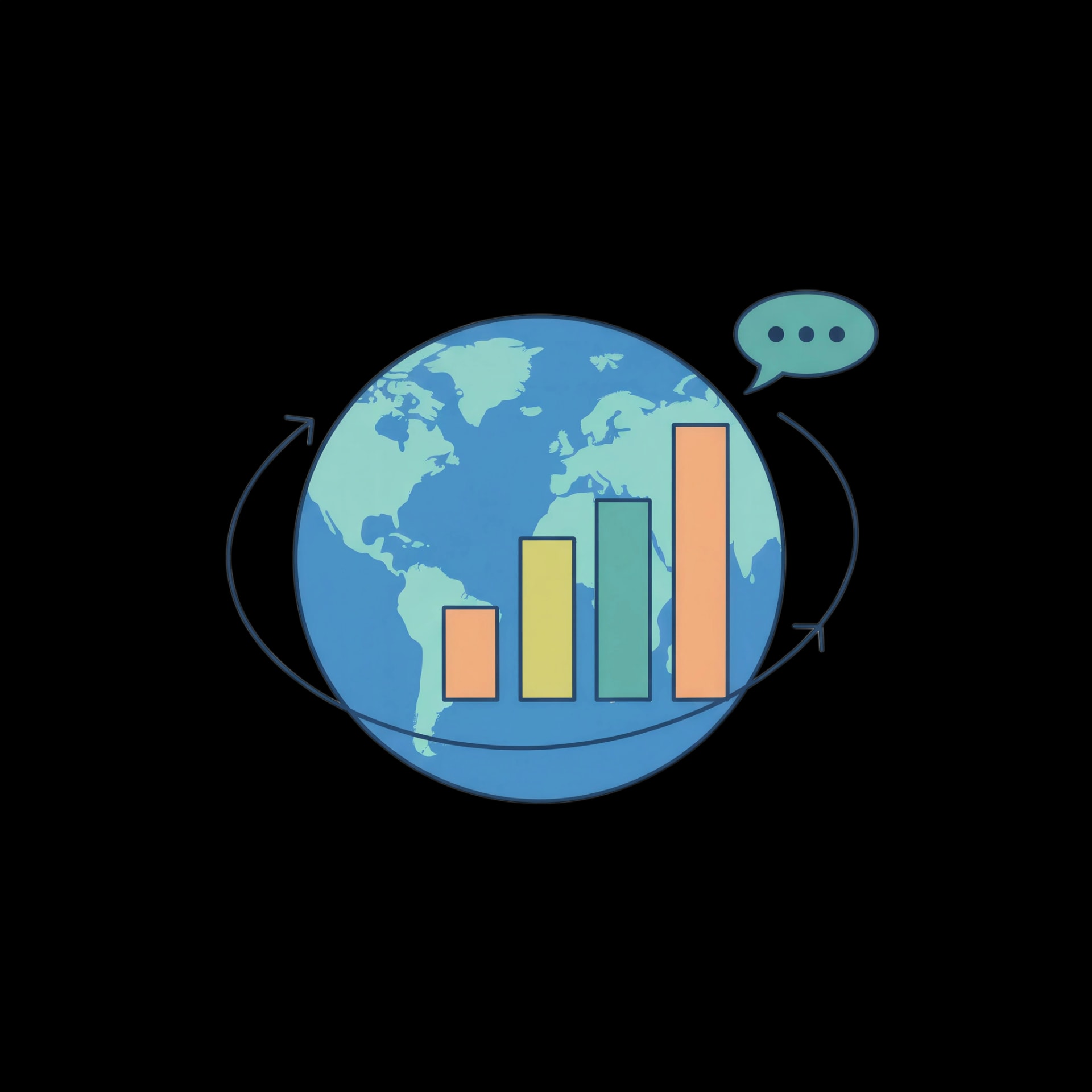 Global Market Overview