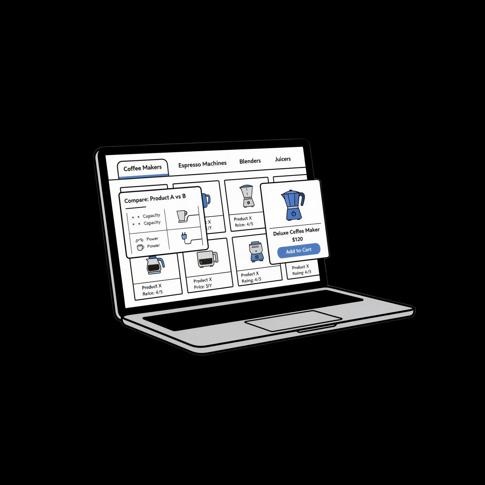 Online Deal Comparison