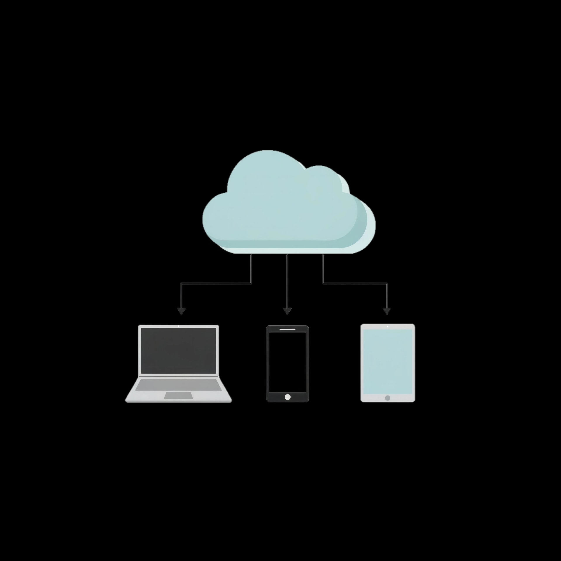 Cloud Computing Devices