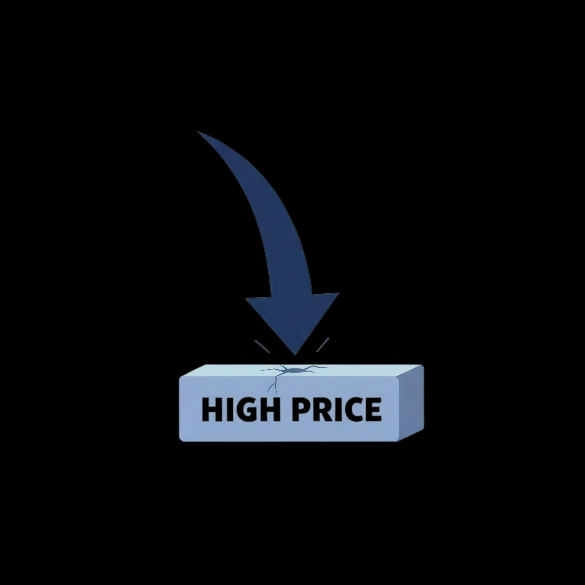 Price Cut Arrow