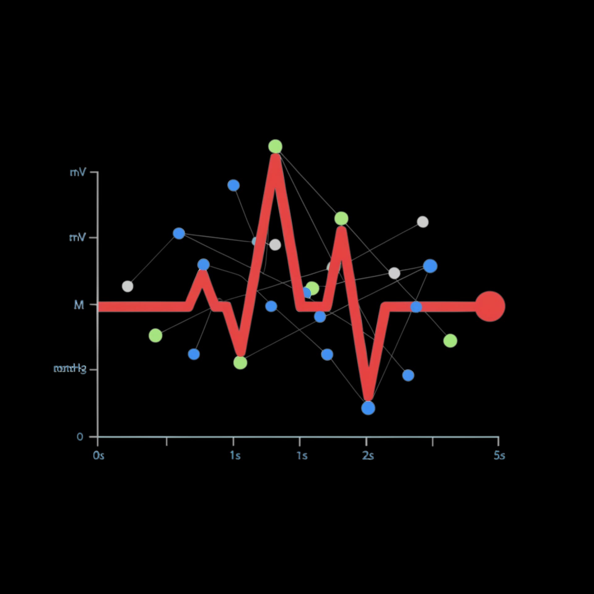 Health Data Monitoring
