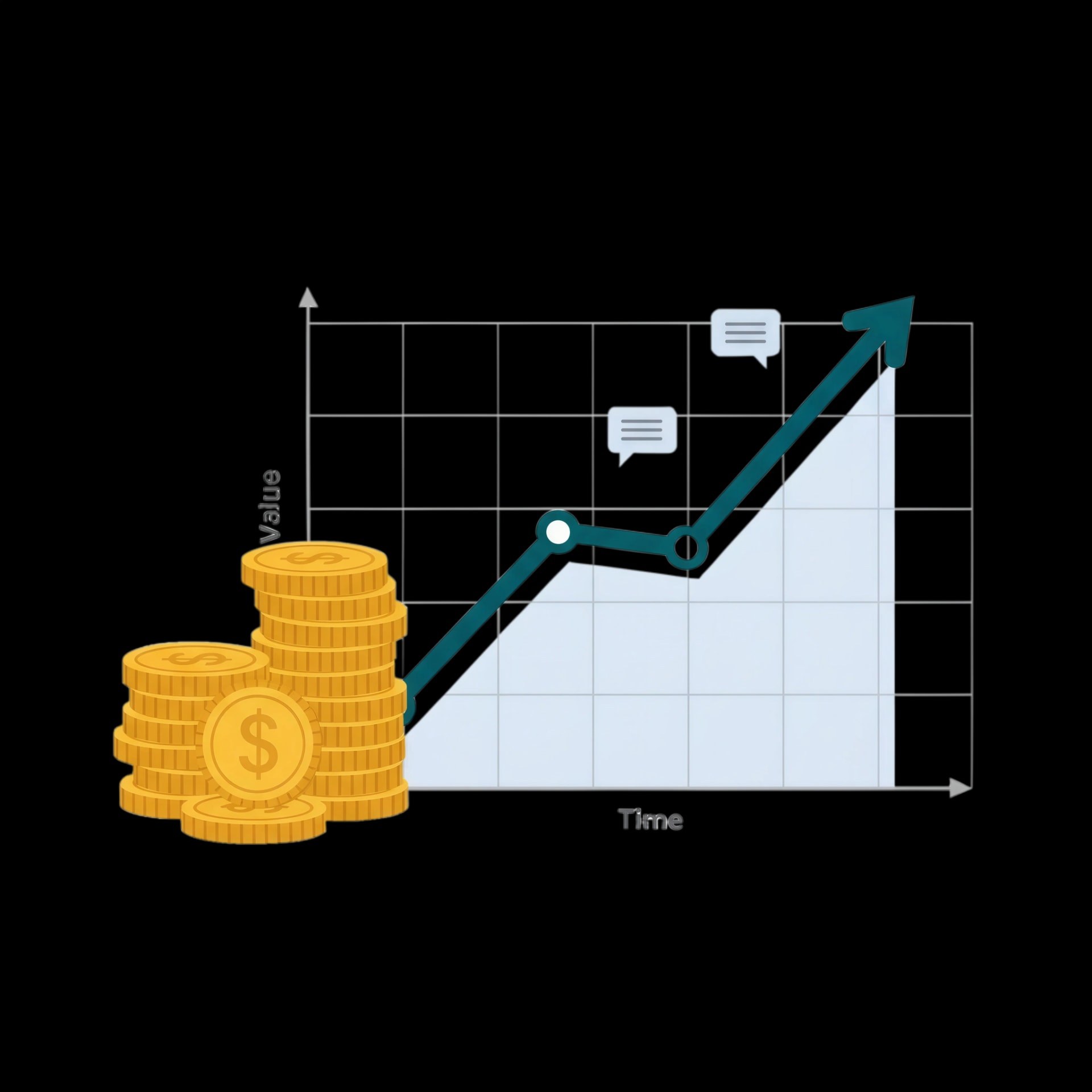 Financial Growth Insights