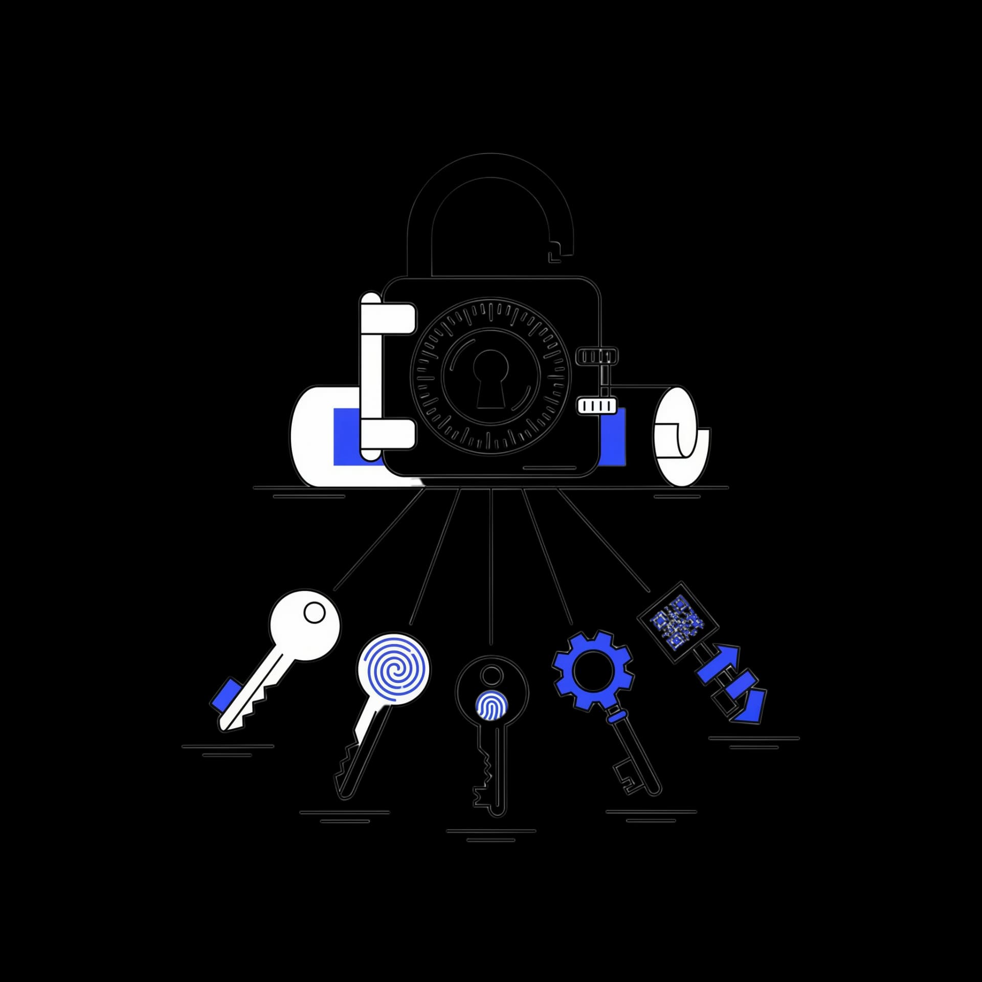 Secure Password Lock