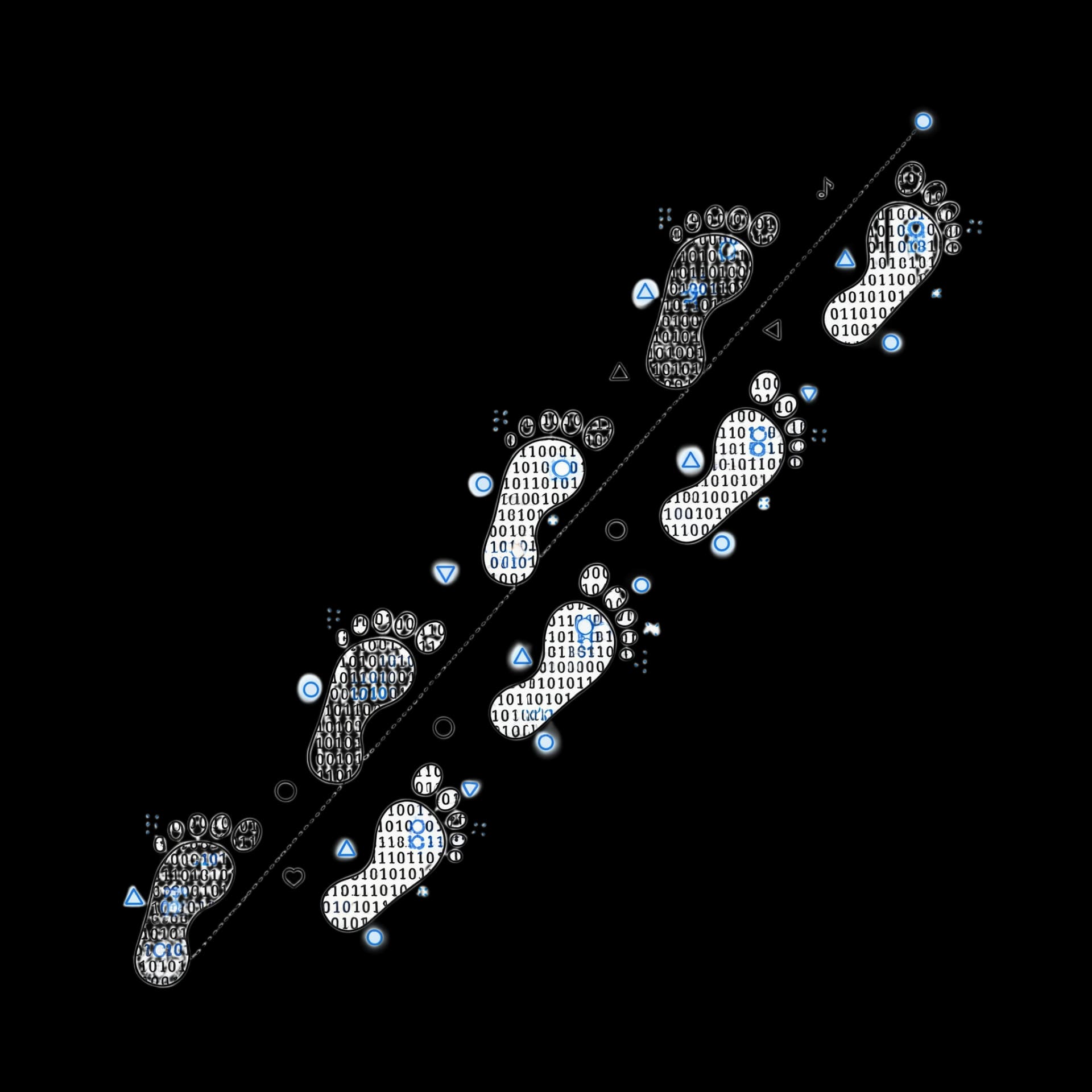 User's Digital Footprint