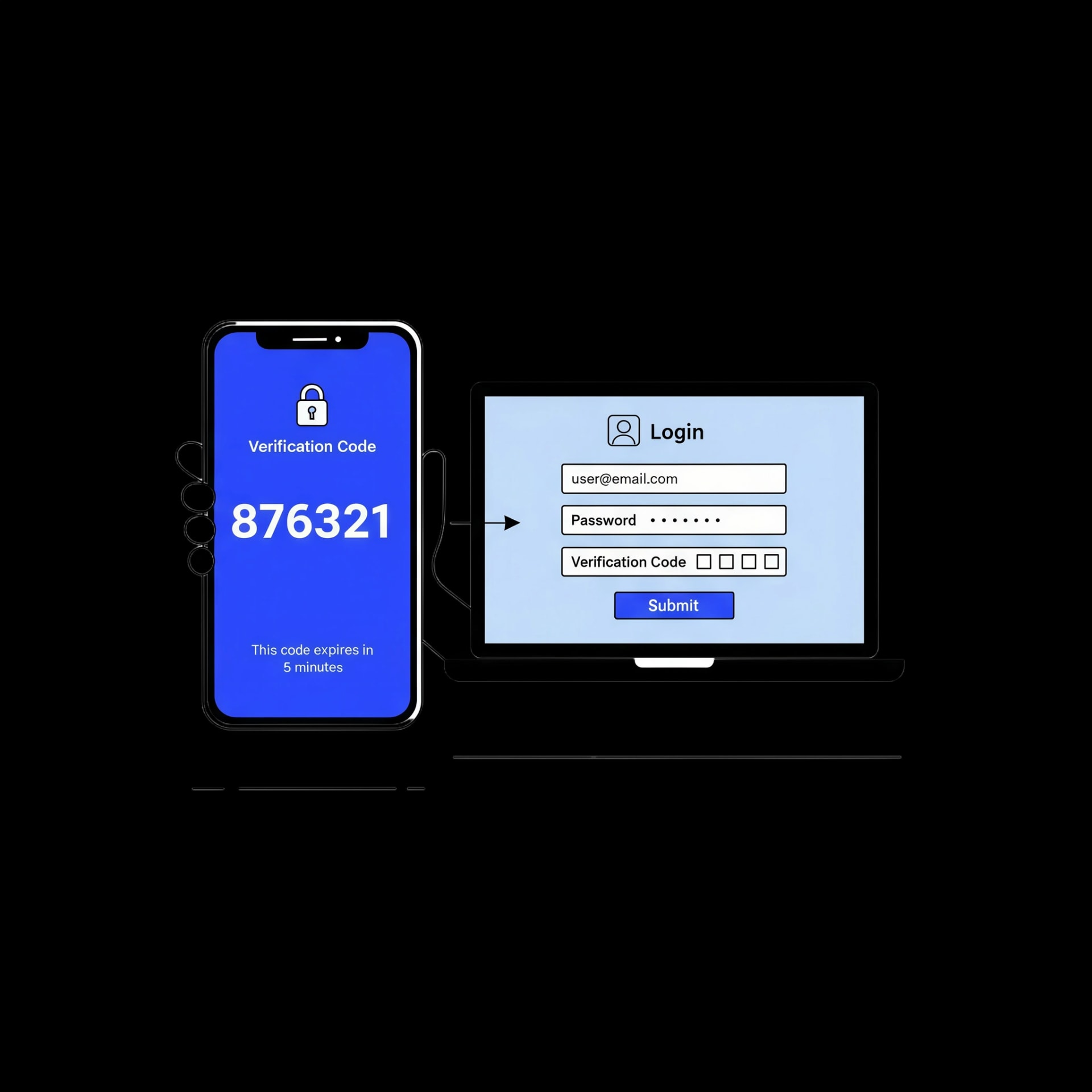 Two Factor Verification