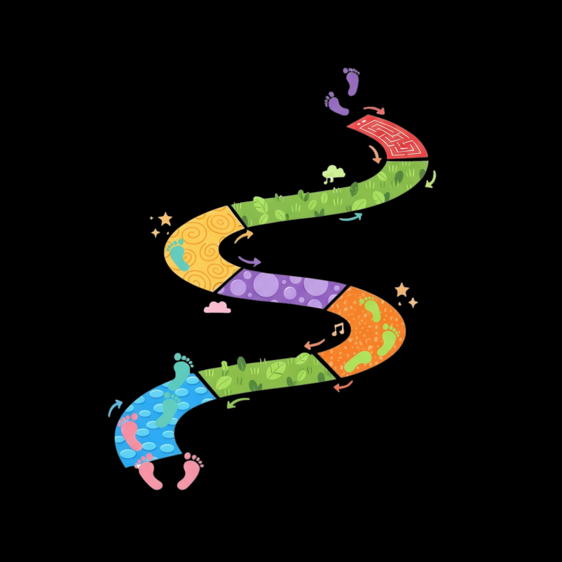 Sensory Walking Path