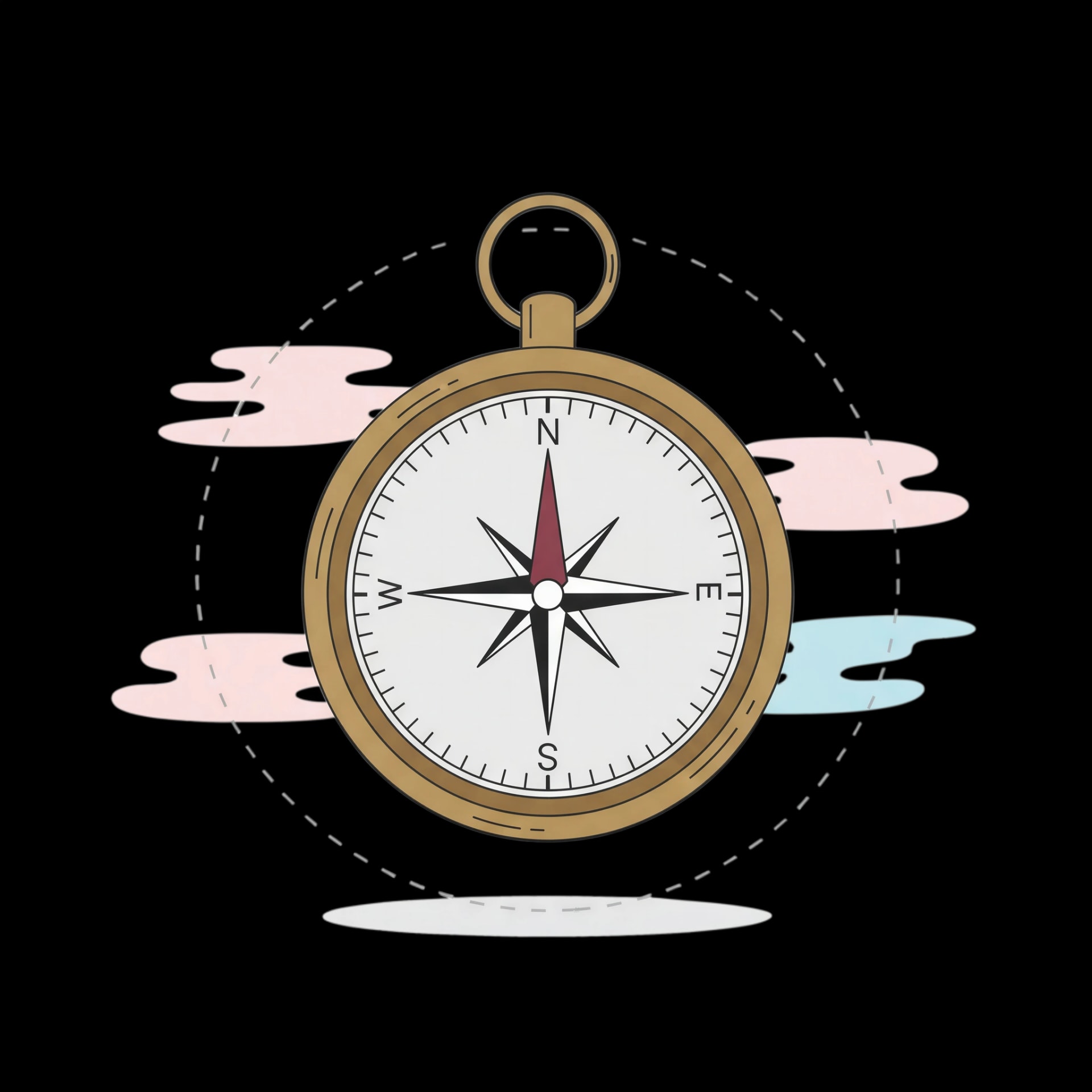 Future Direction Compass