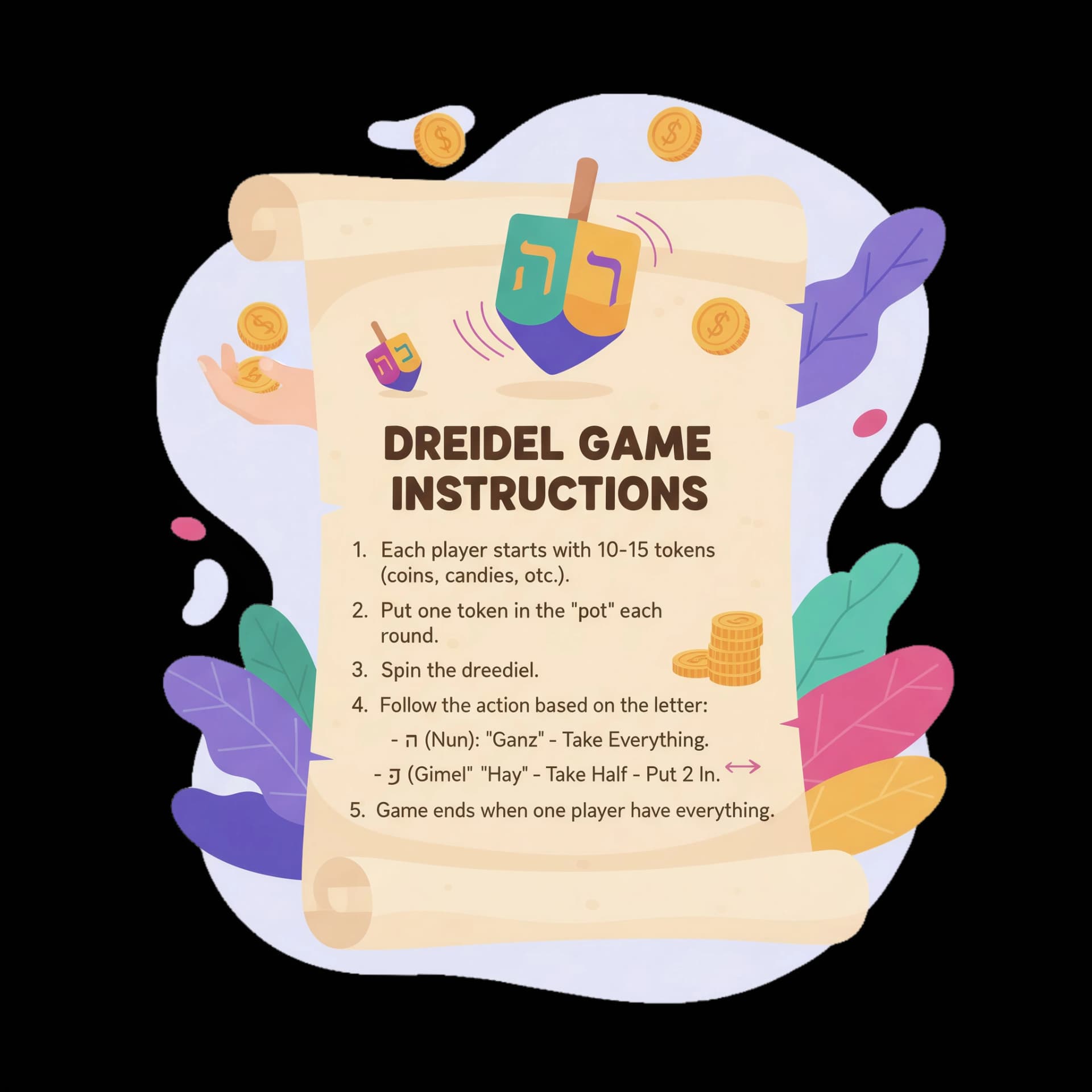 Dreidel Game Rules