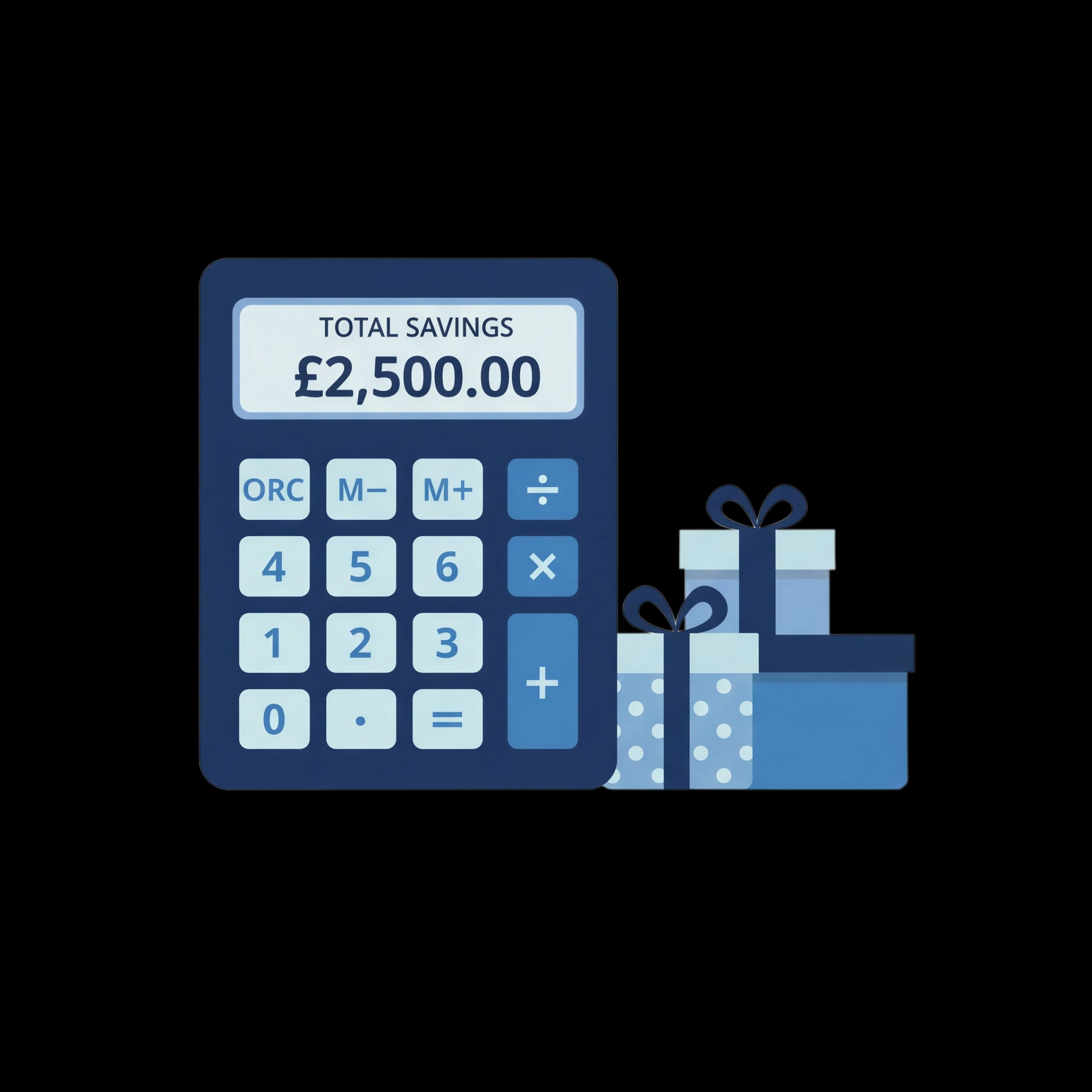 Calculating Holiday Savings
