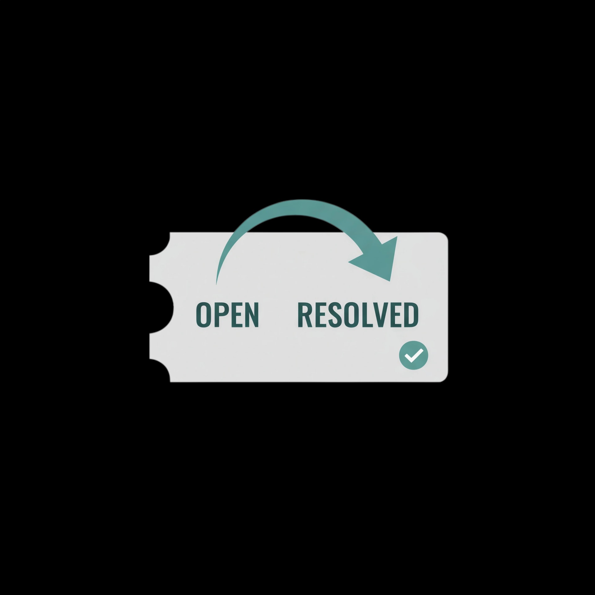 Ticket Resolution Flow