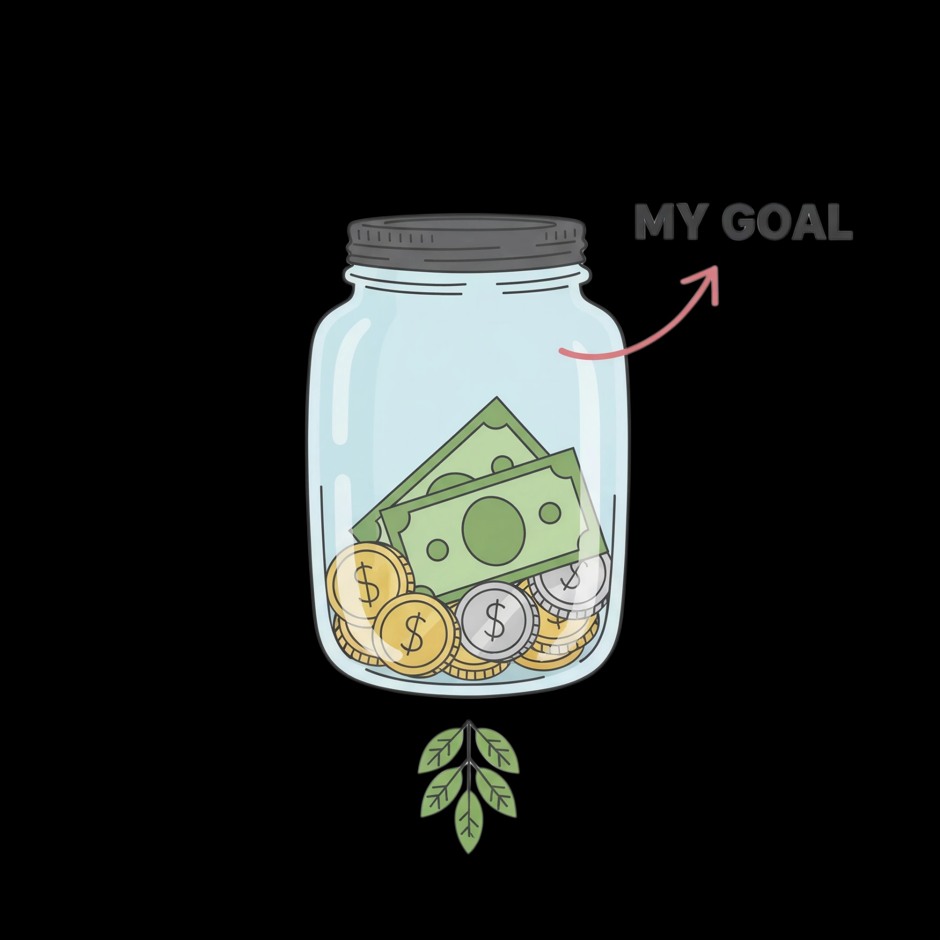 Financial Goals