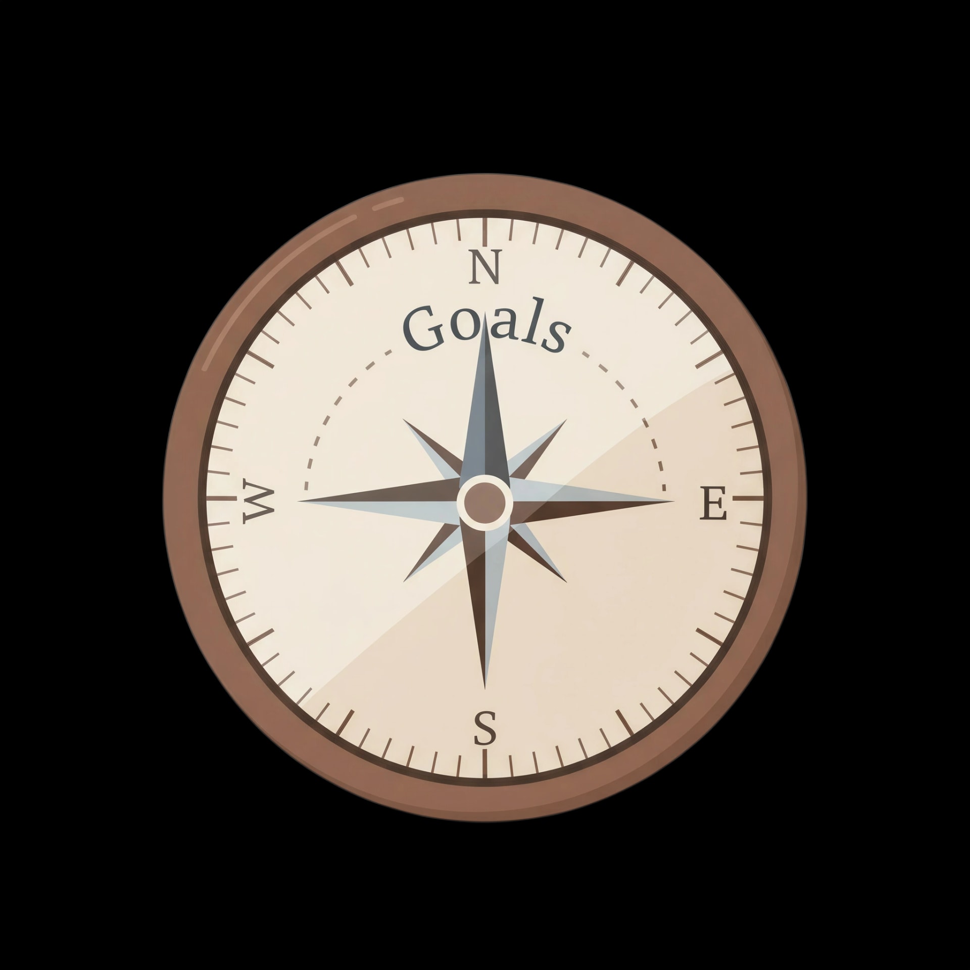 Goal Compass