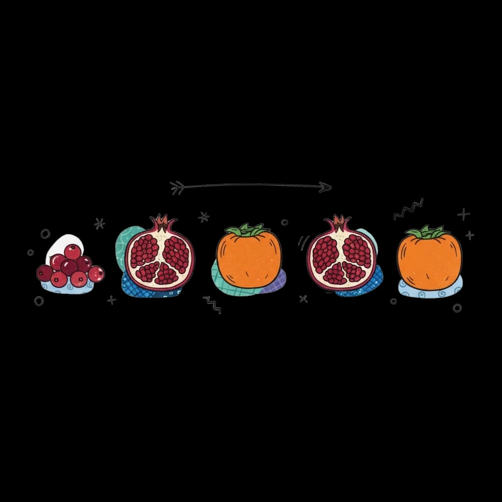 Fruit Sequence Solver