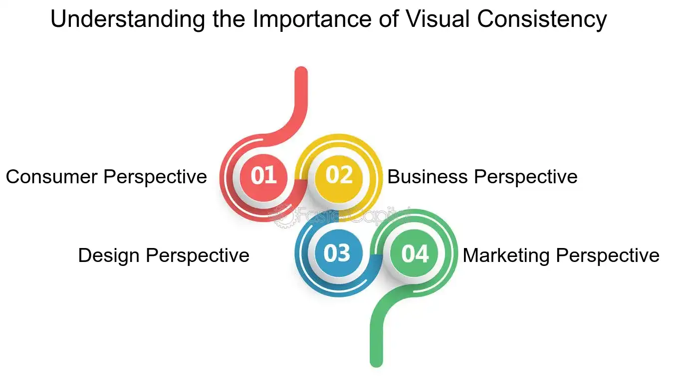 Uniformity Visual How to Audit Your Brand for AI-Generated Visual Uniformity